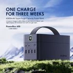 Oraimo PowerBox 600 - 60000mAh 22.5W Fast Charging Power Bank | Ultra-High Capacity, Dual Output